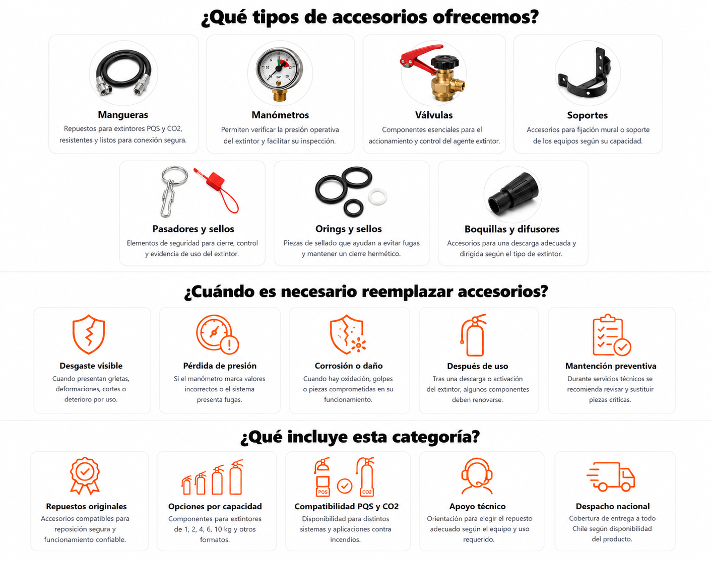 Accesorios para extintores - tipos, reemplazo y que incluye