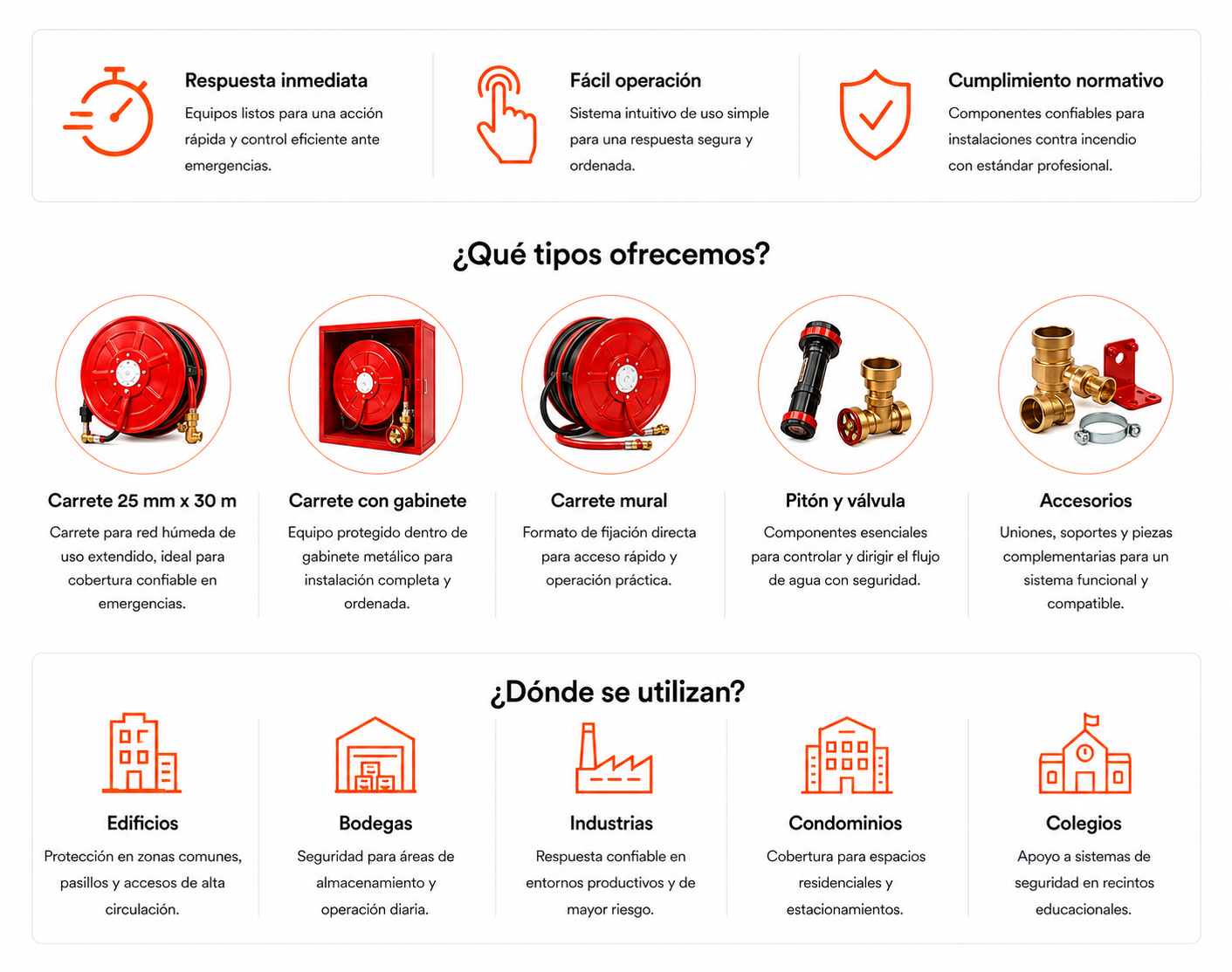 Carretes de red humeda - tipos, usos y beneficios