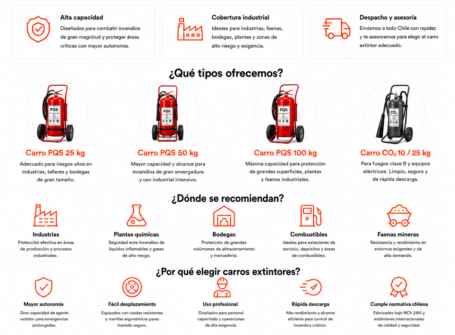 Carros extintores PQS y CO2 - tipos y usos