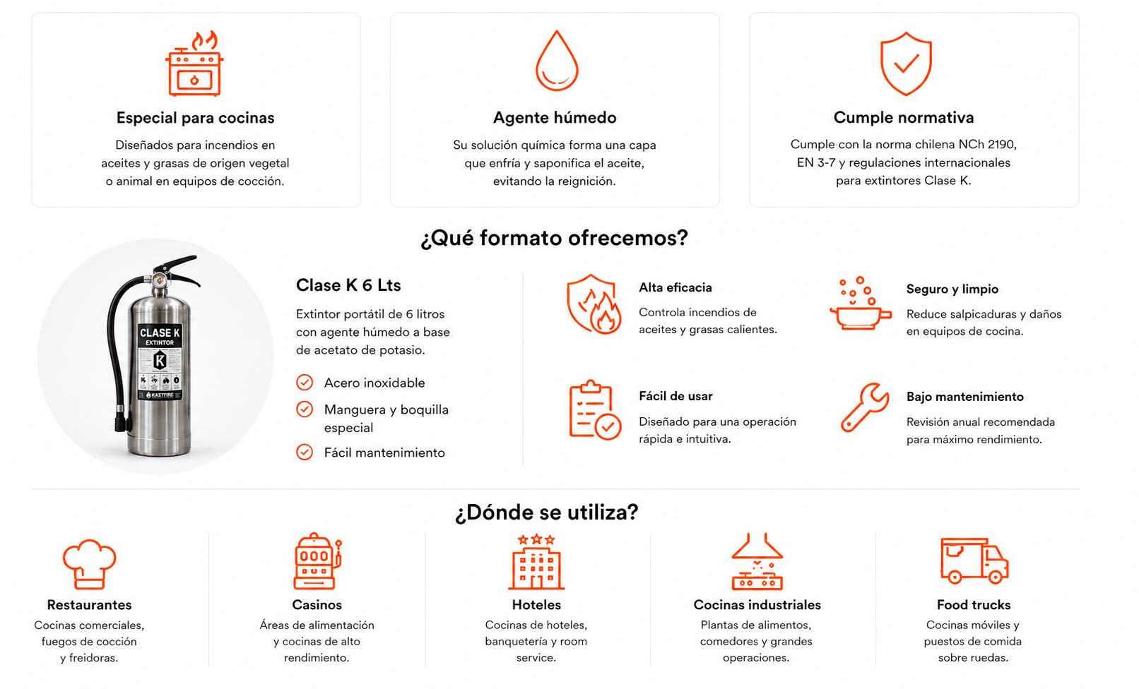 Extintores Clase K - beneficios, formatos y usos