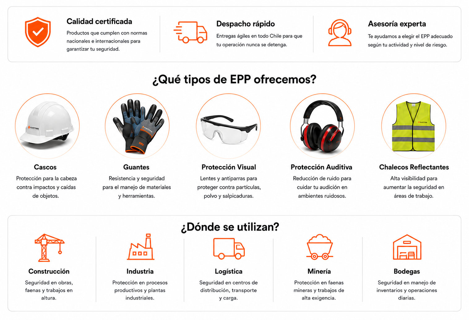 Equipos de proteccion personal - tipos y usos