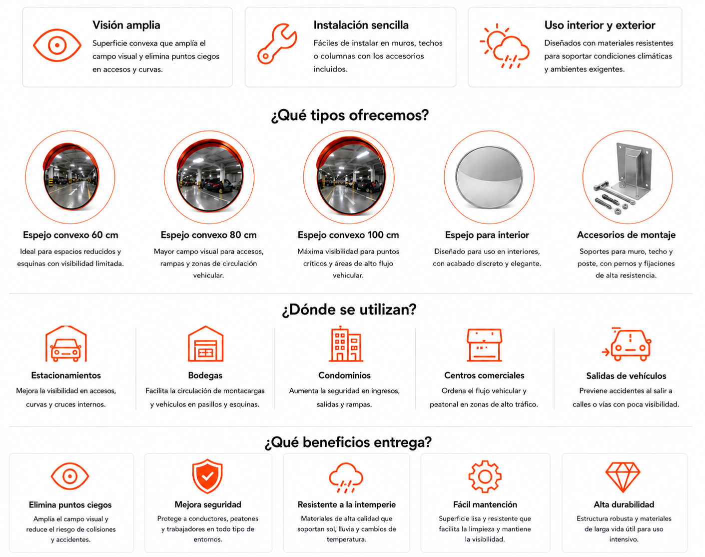 Espejos para estacionamientos - tipos, usos y beneficios