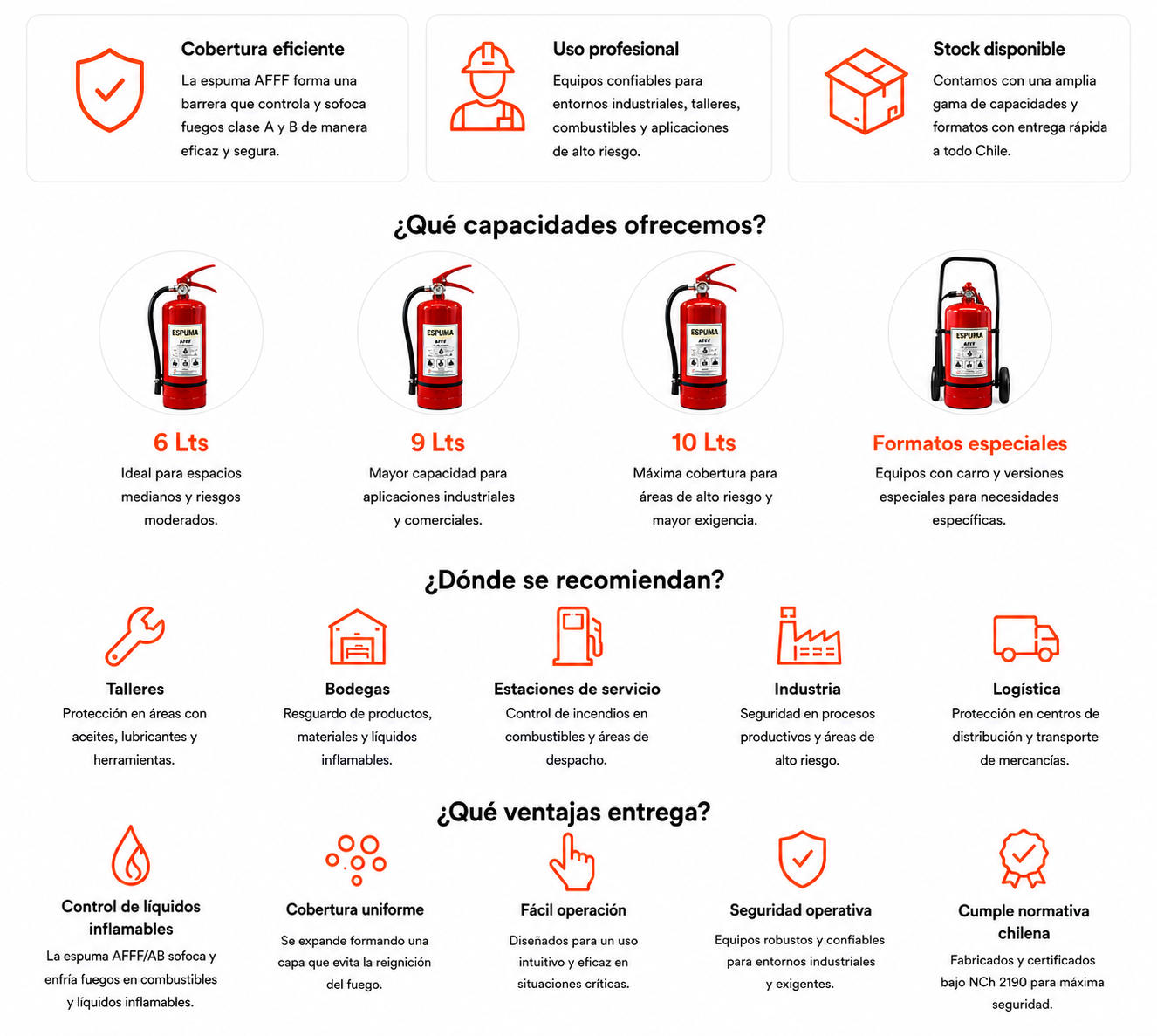 Extintores de espuma - beneficios, capacidades y usos
