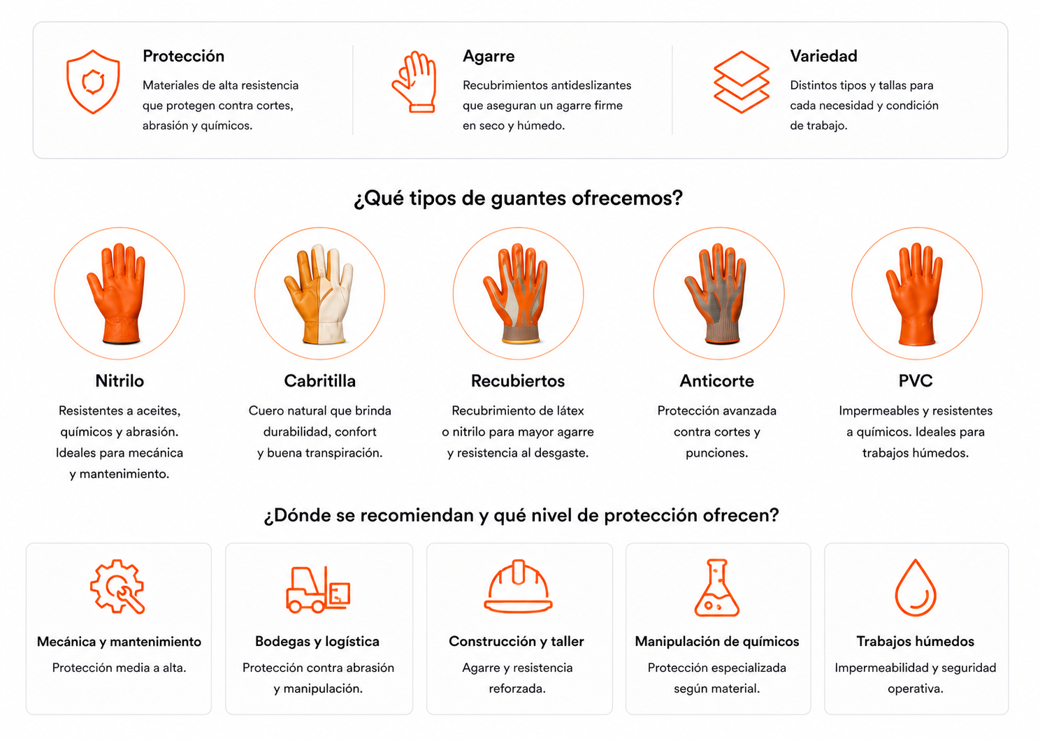 Guantes de trabajo - proteccion y tipos