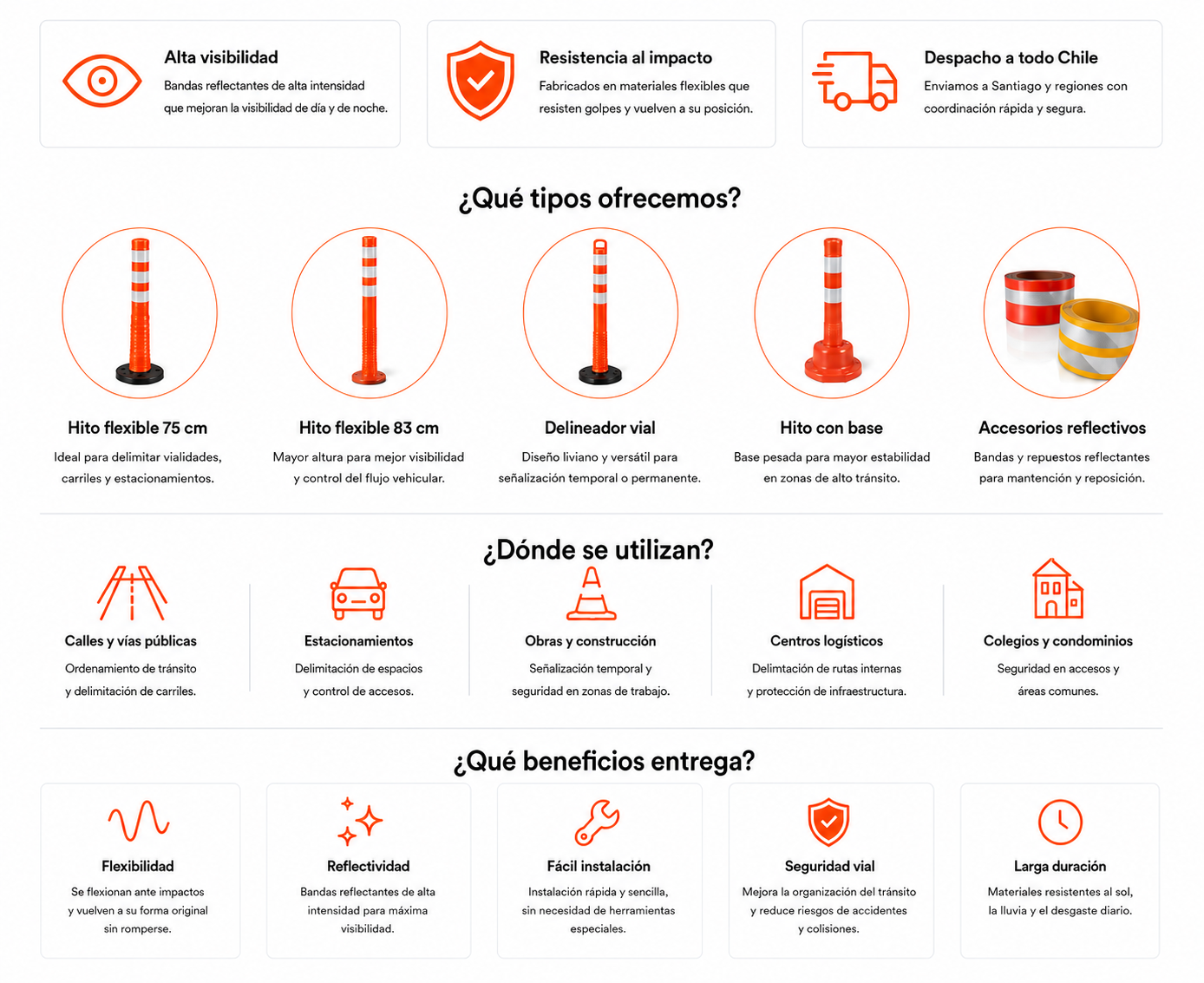 Hitos de senalizacion vial - tipos, usos y beneficios