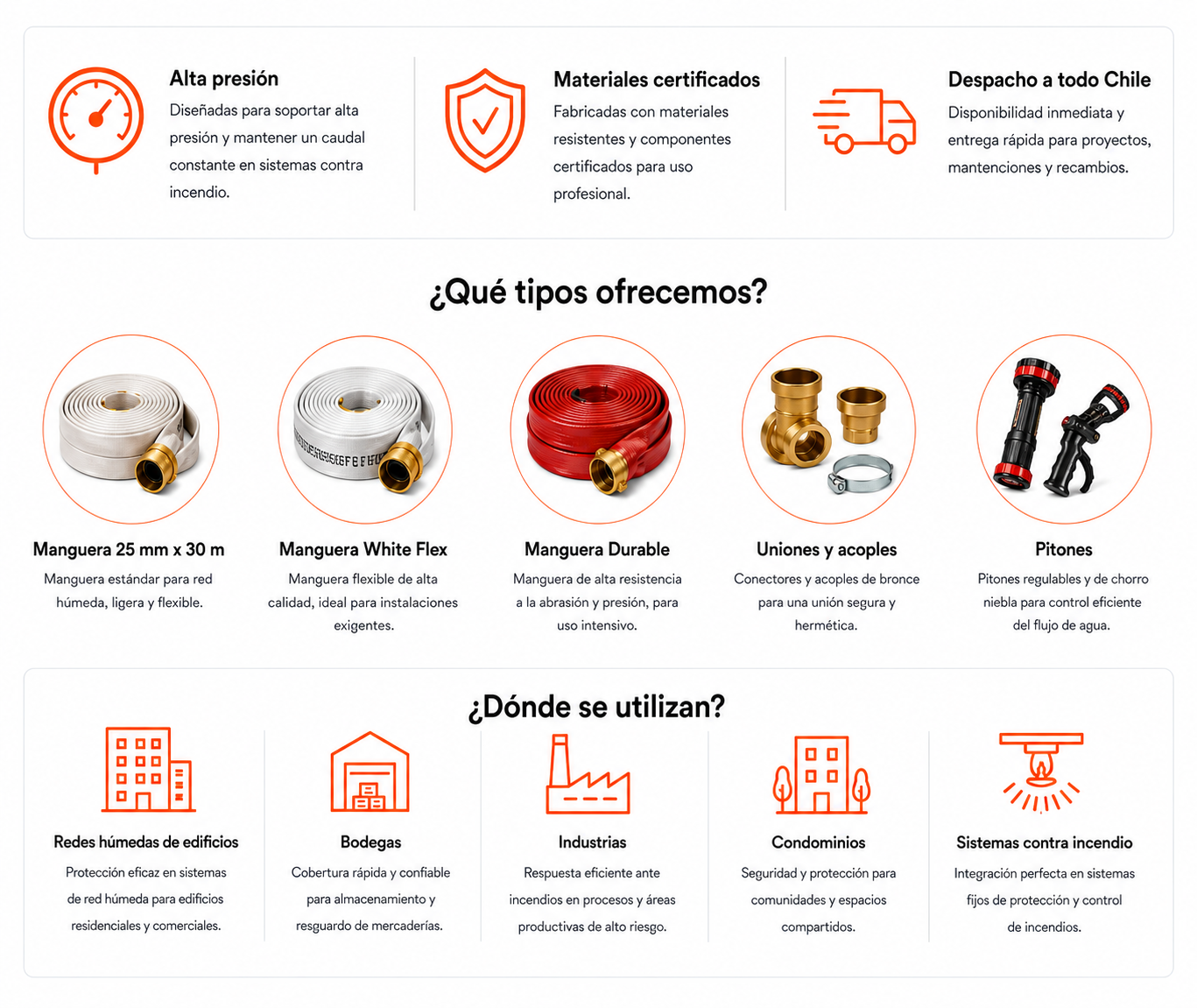 Mangueras contra incendio - tipos, usos y beneficios