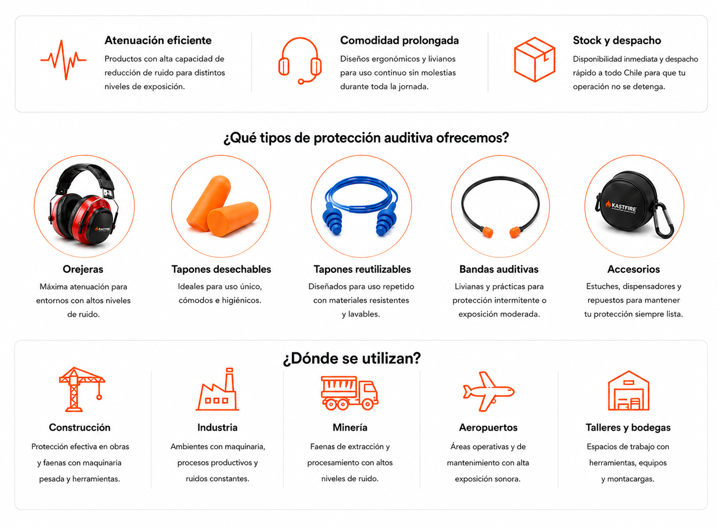 Proteccion auditiva - tipos y usos