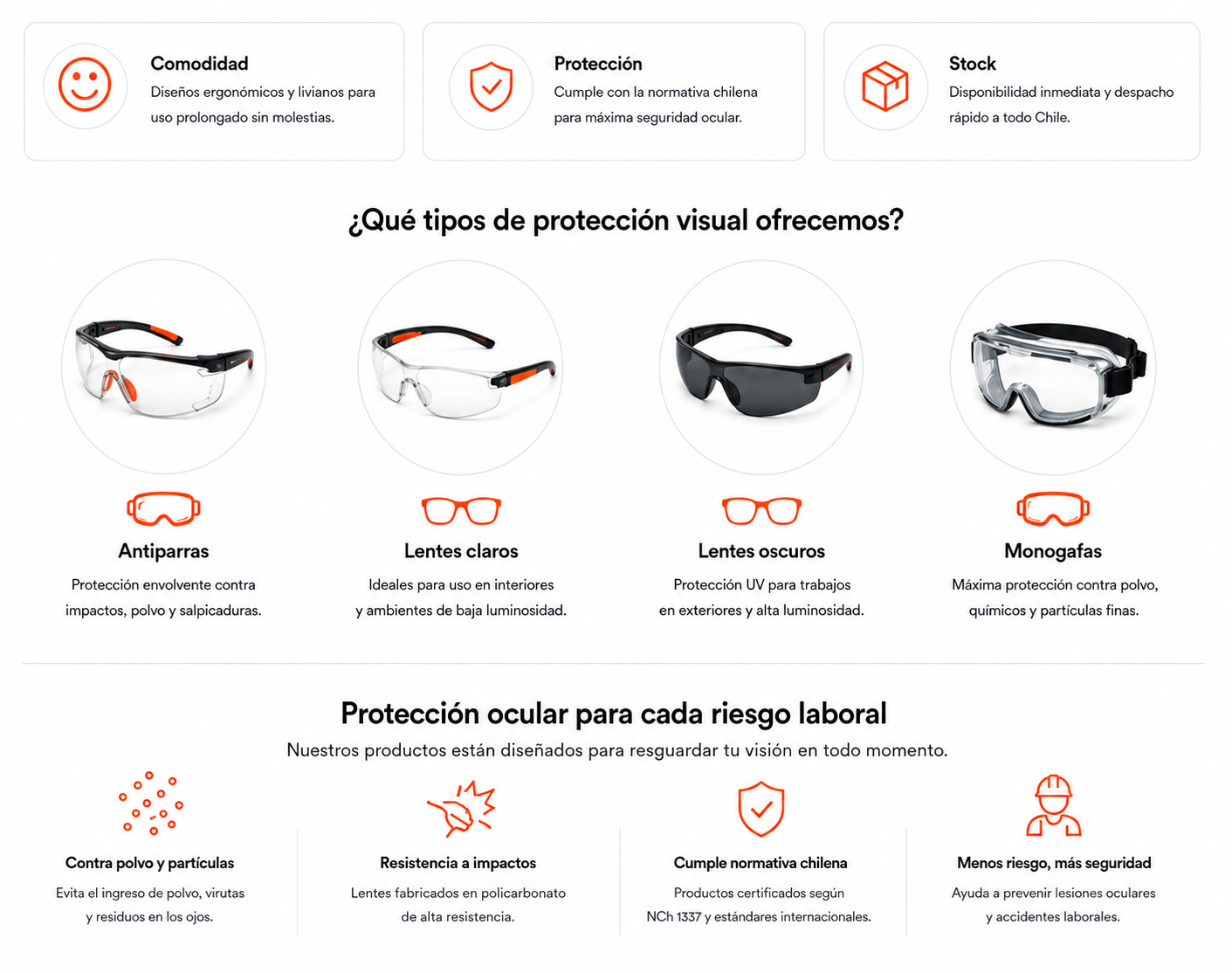 Antiparras de seguridad - tipos y beneficios