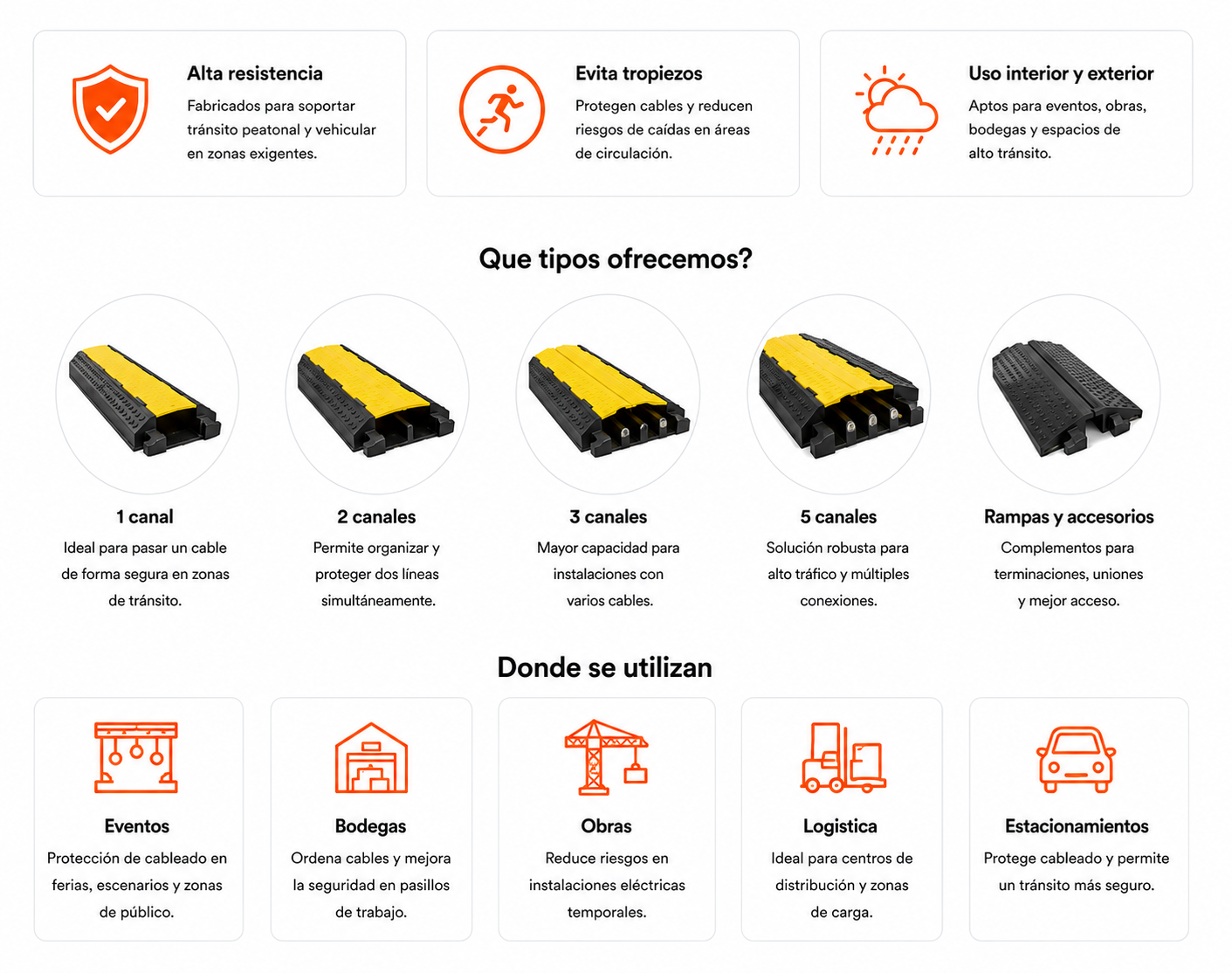 Protectores de cables - tipos y usos
