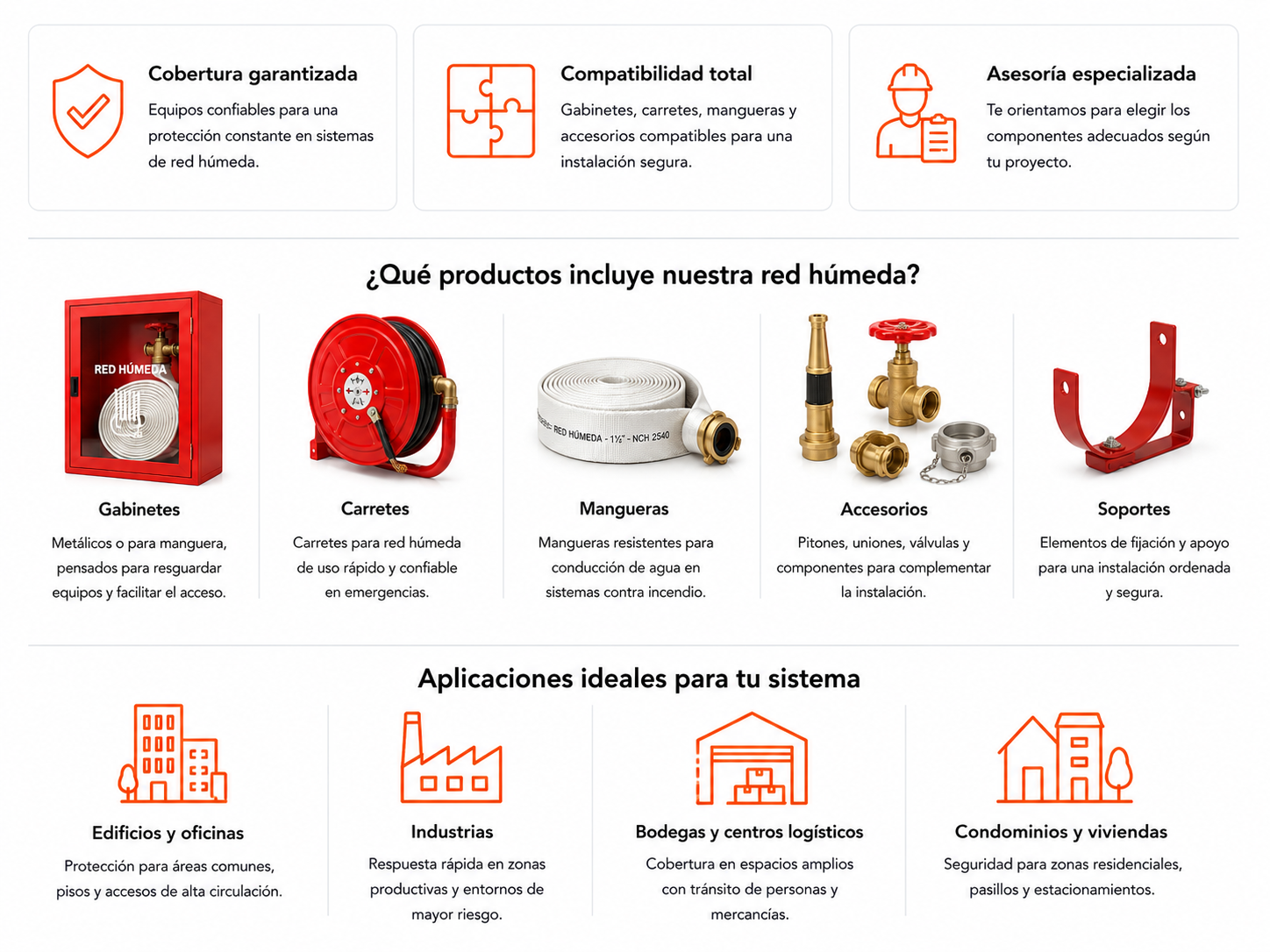 Red humeda contra incendios - productos y aplicaciones